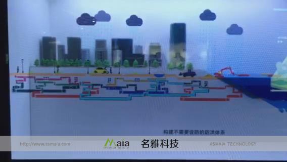 透明显示器----管线