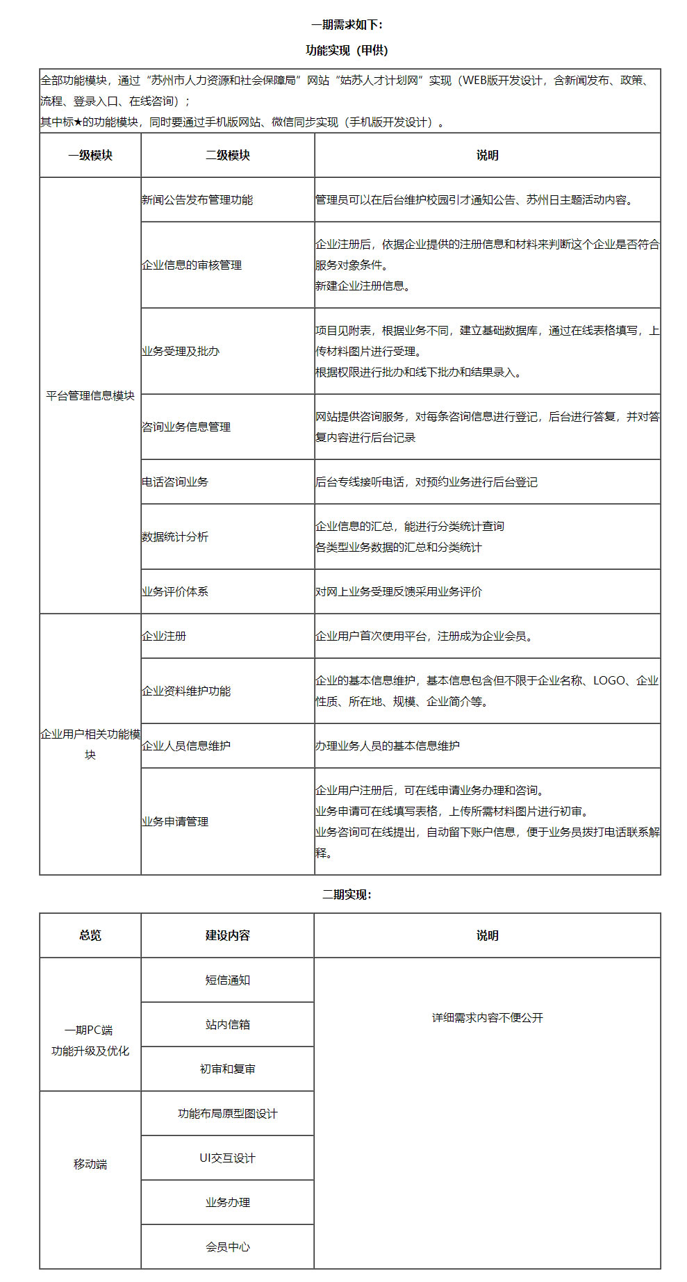 苏州高层次一站式服务平台门户网站项目解决方案（部分）