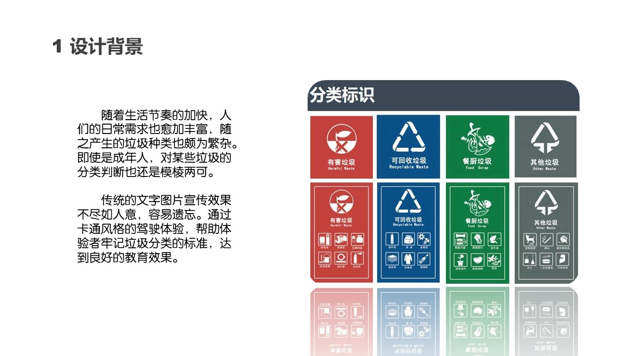 虚拟驾驶垃圾分类教学系统